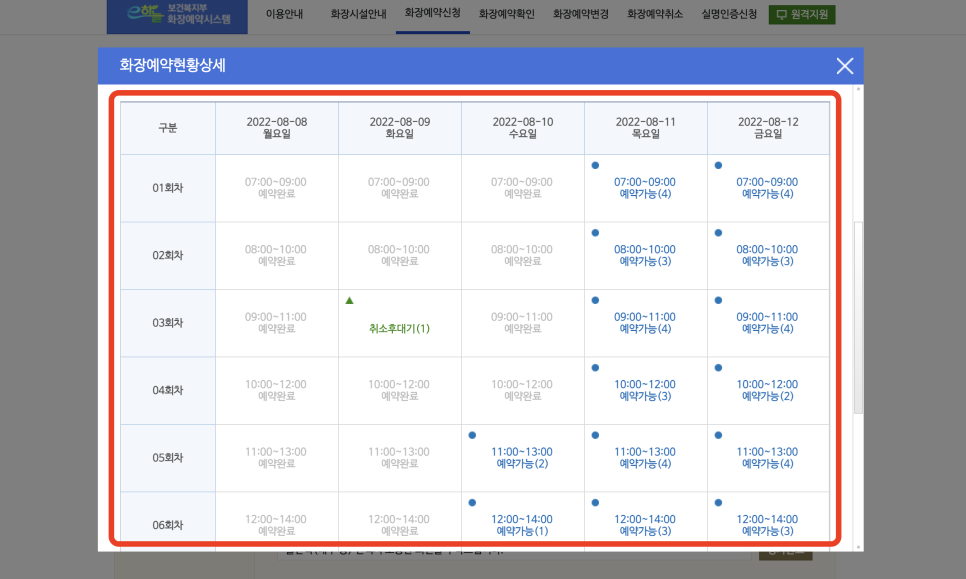 e하늘 장사정보시스템의 화장예약현황 화면. 날짜별 회차마다 잔여 상태가 표시됩니다